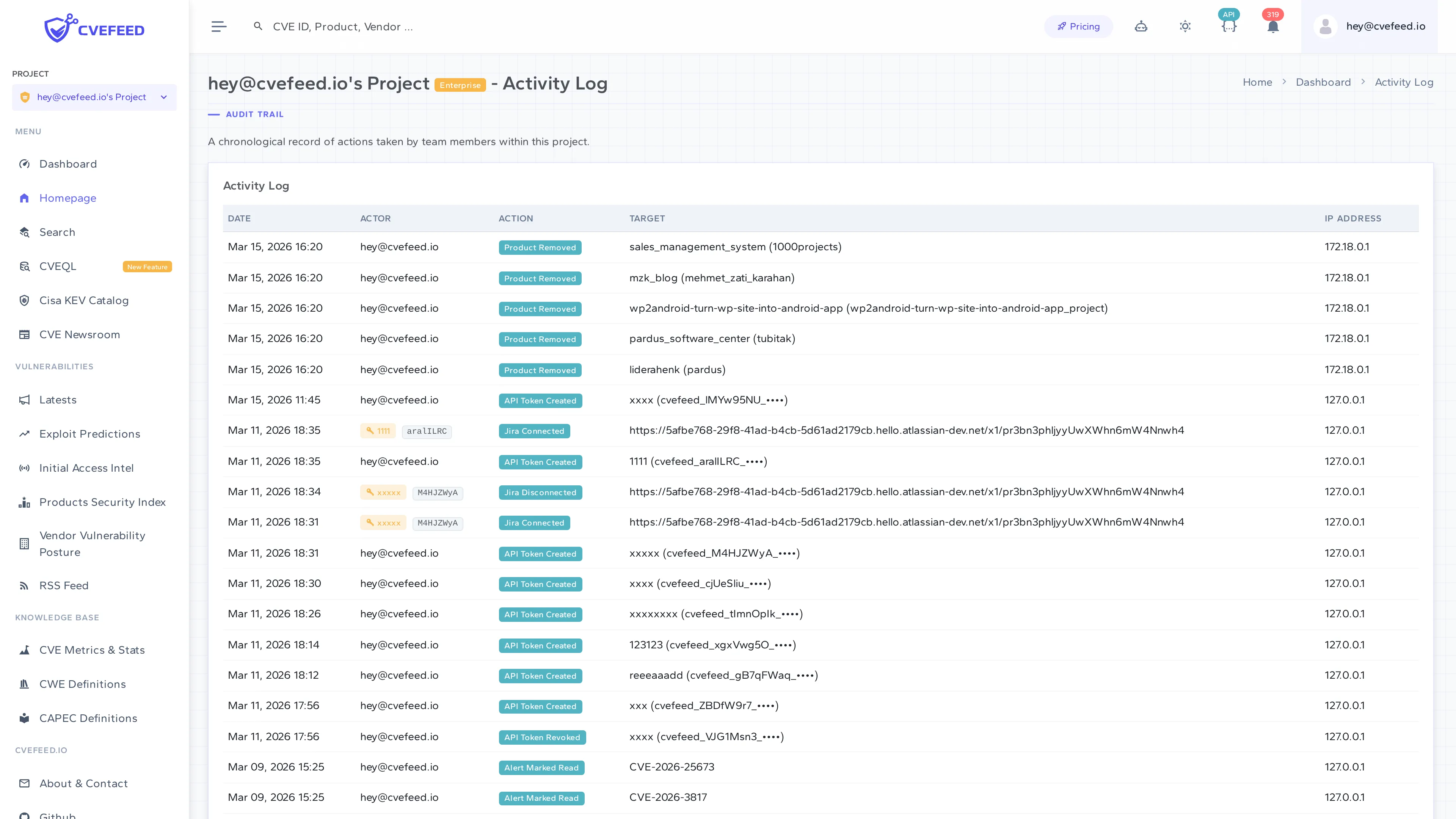 Activity Log showing a chronological list of project actions with date, actor, action type, target, and IP address