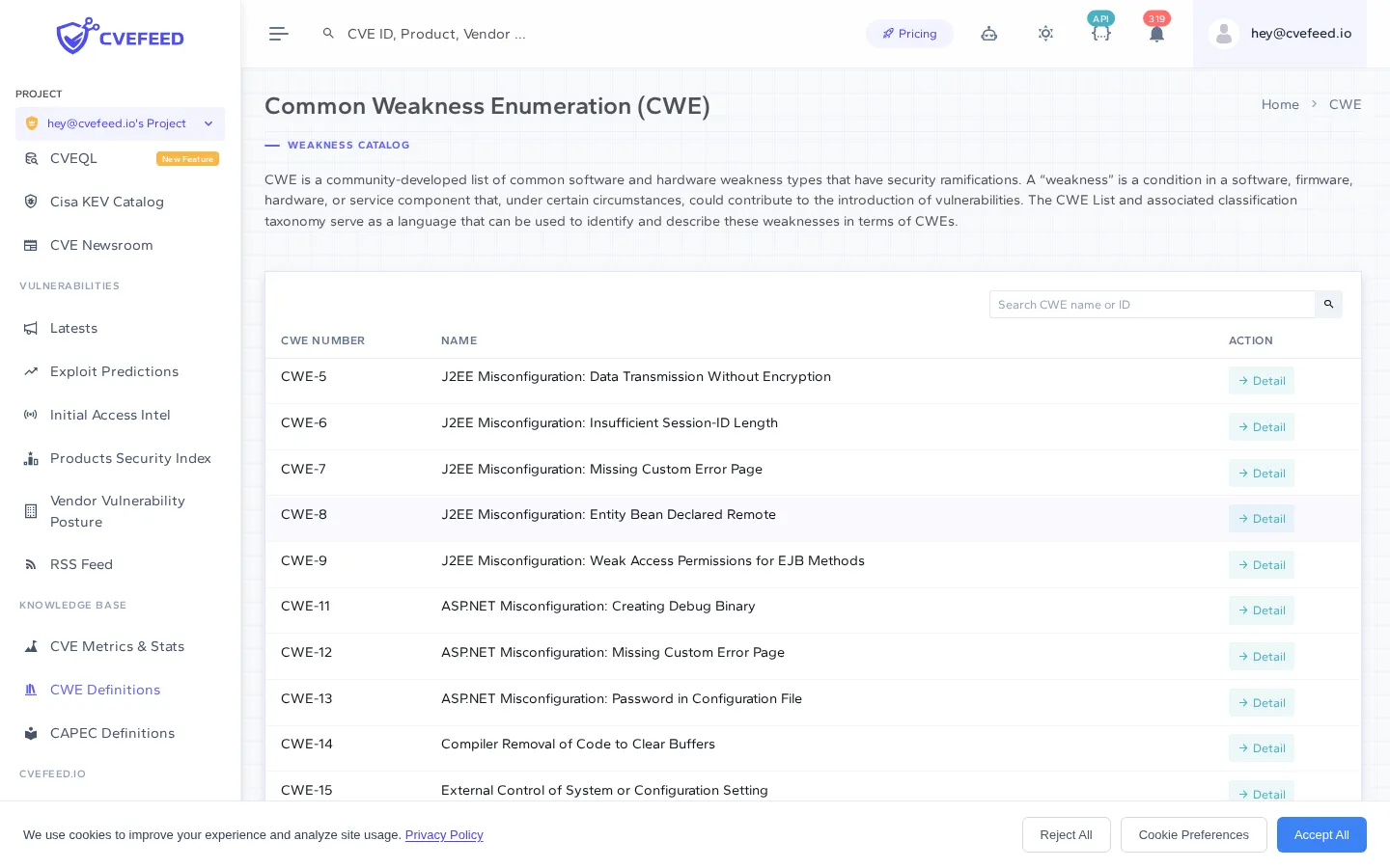 CWE index page showing a searchable table of common weakness definitions with ID, name, and detail links