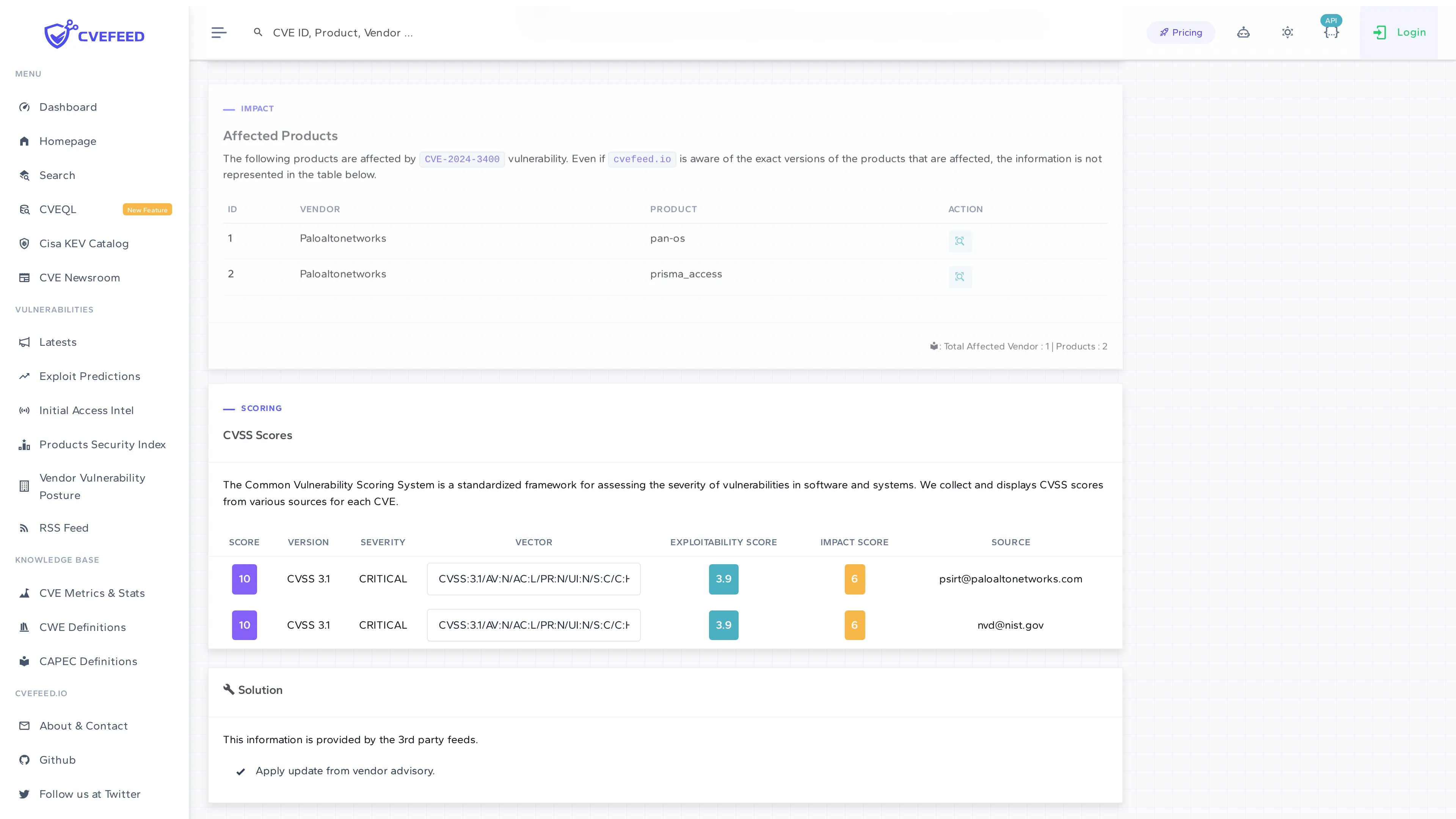 Affected Products section showing vendor and product names with Add to Tech Stack action buttons
