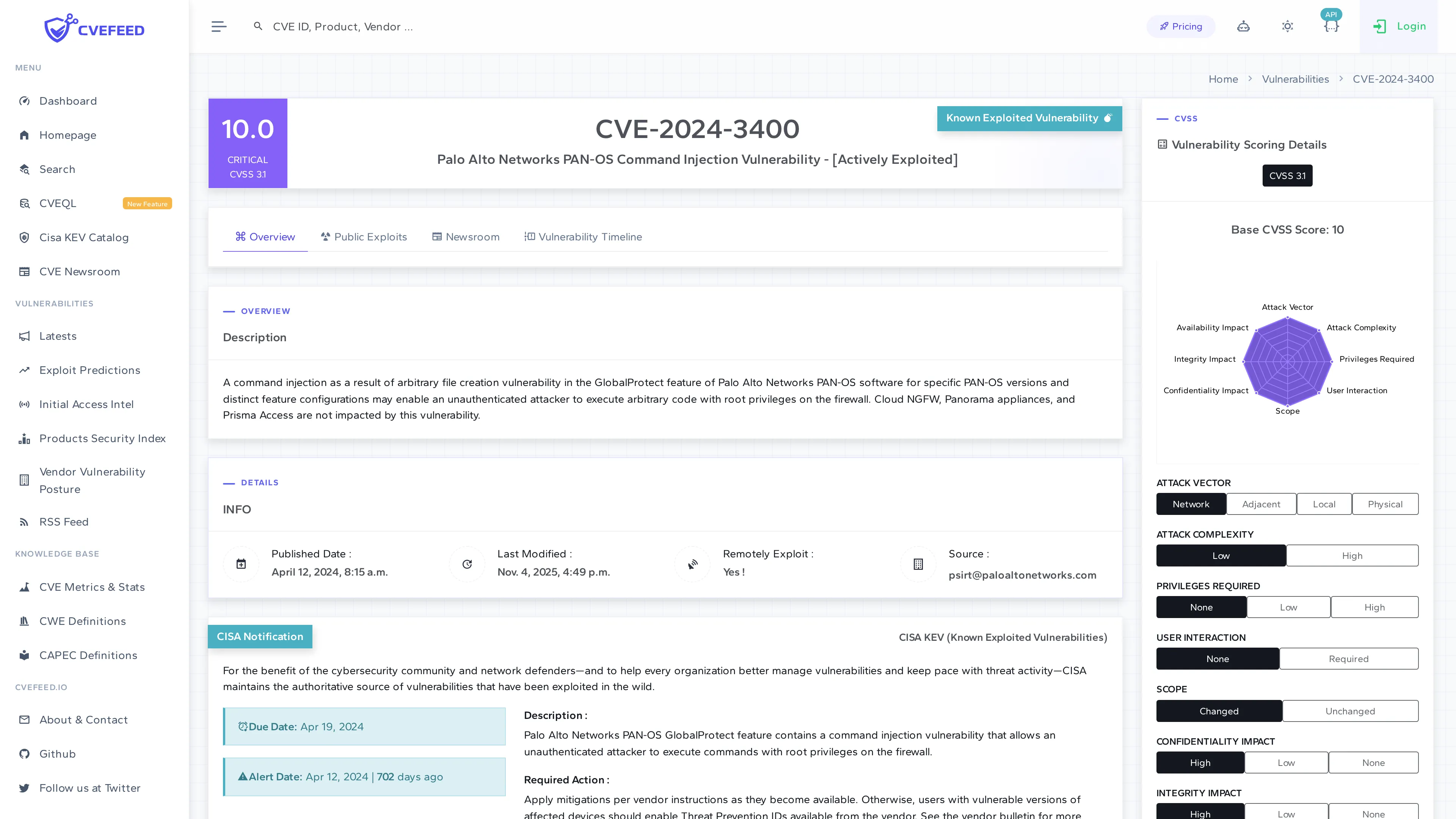 CVE-2024-3400 detail page showing CVSS 10.0 score, description, CISA KEV status, and attack vector diagram