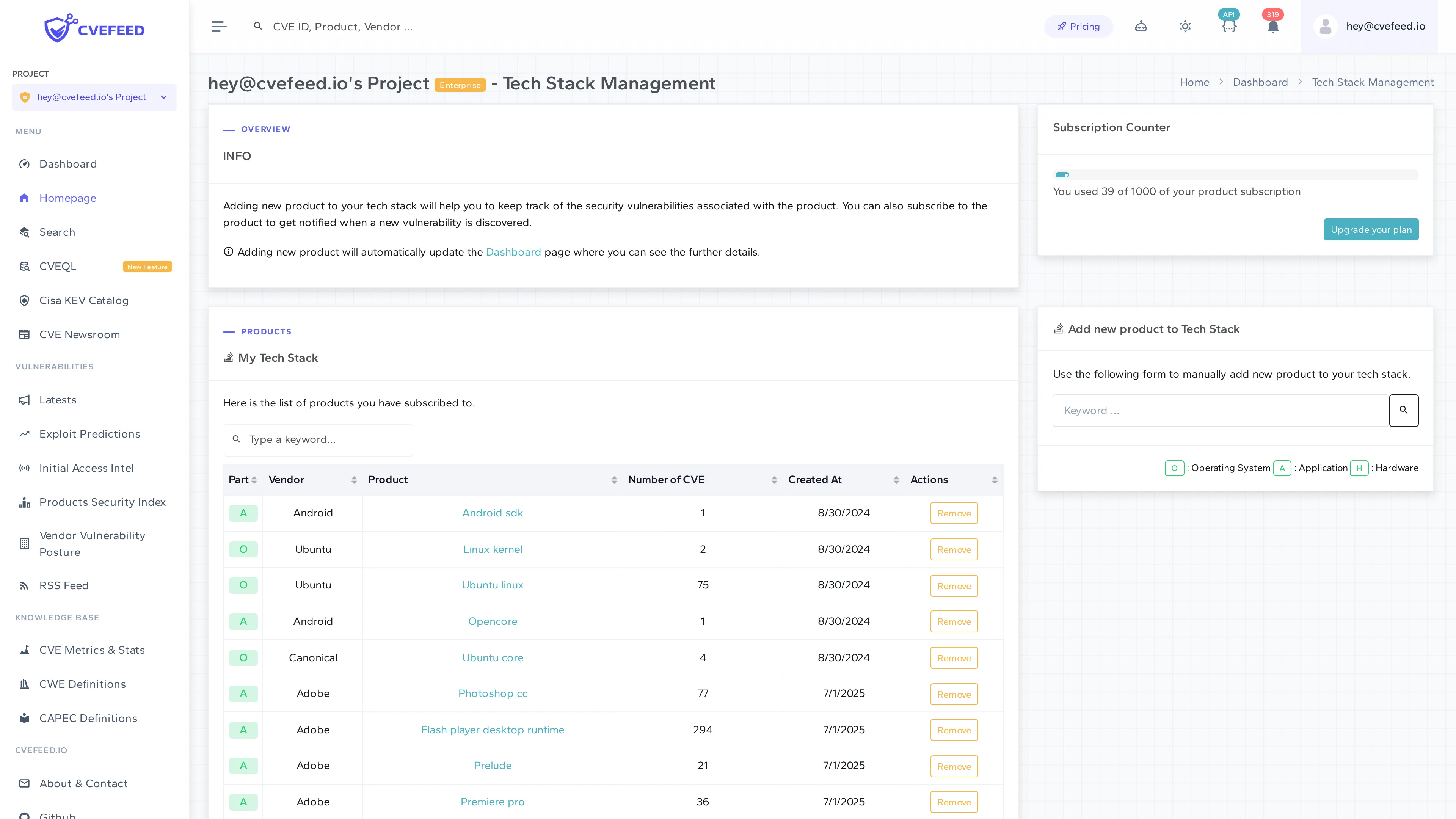 Tech Stack Management page showing the subscribed products table and add product form