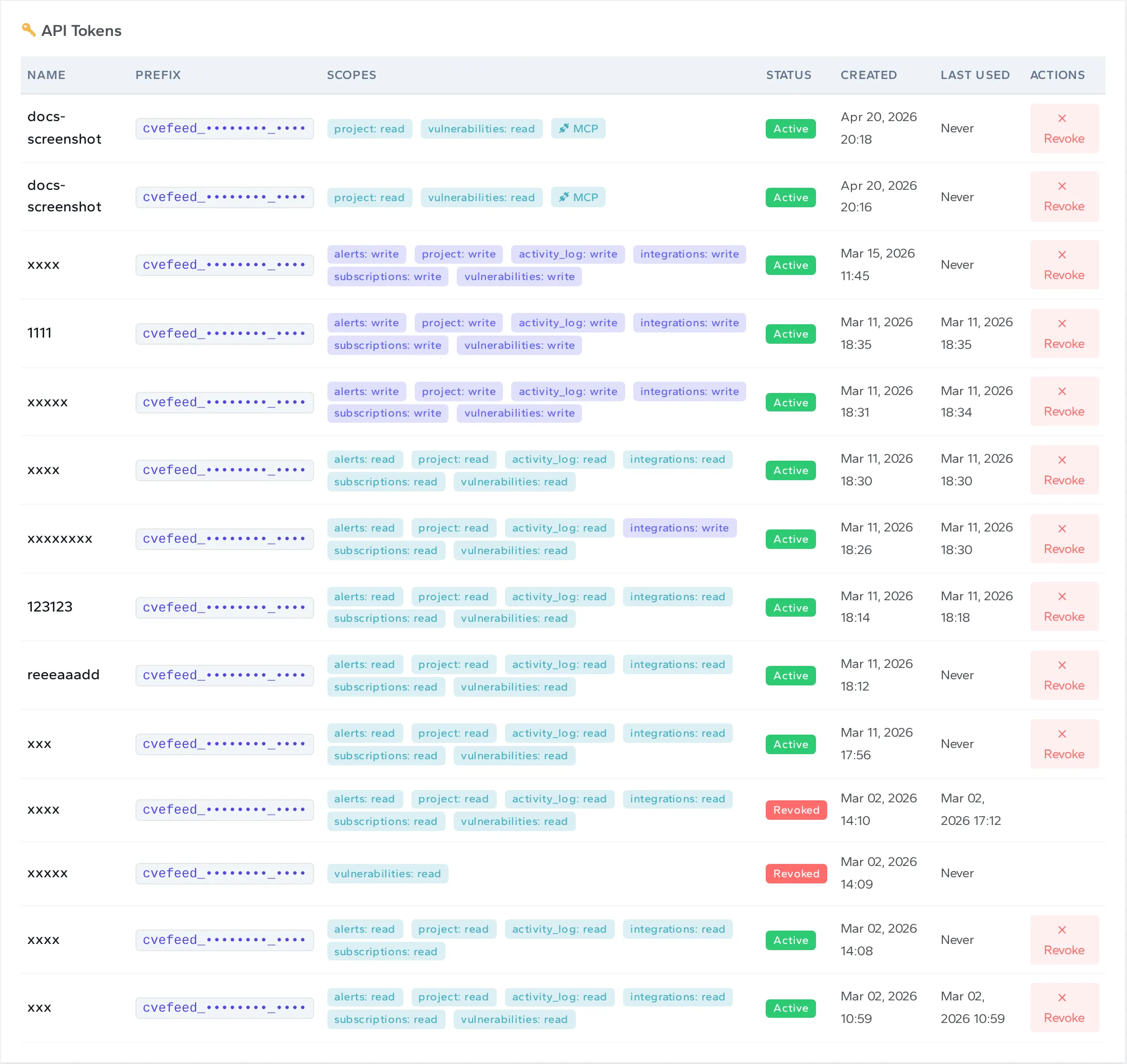 API Tokens table with the MCP badge visible next to the scope badges on MCP-enabled tokens
